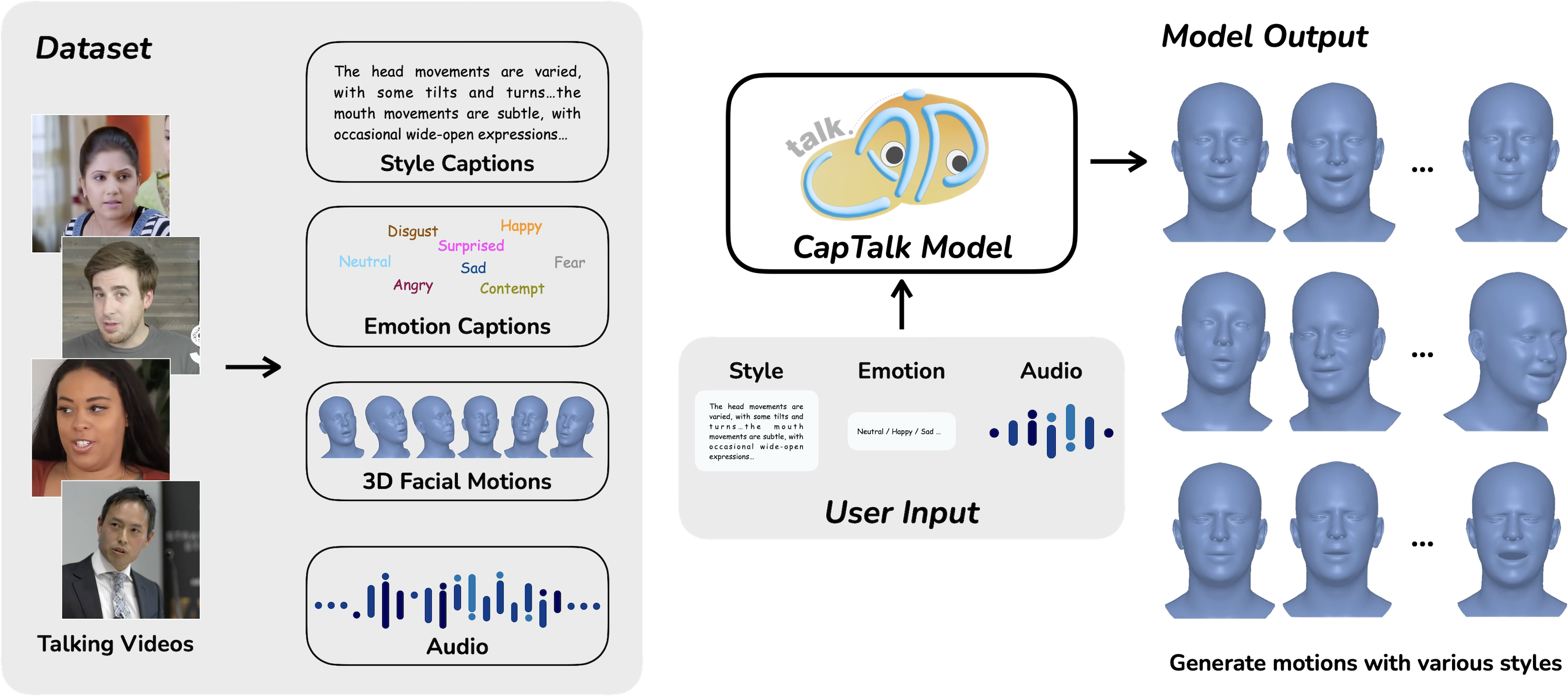 CapTalk Teaser
